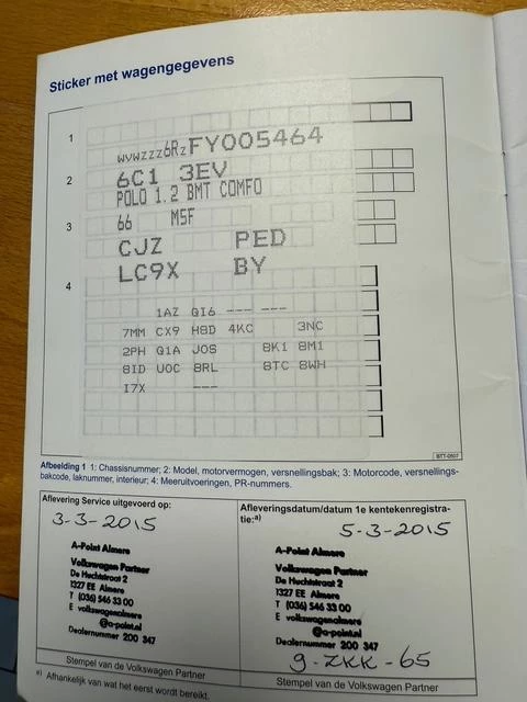 Hoofdafbeelding Volkswagen Polo