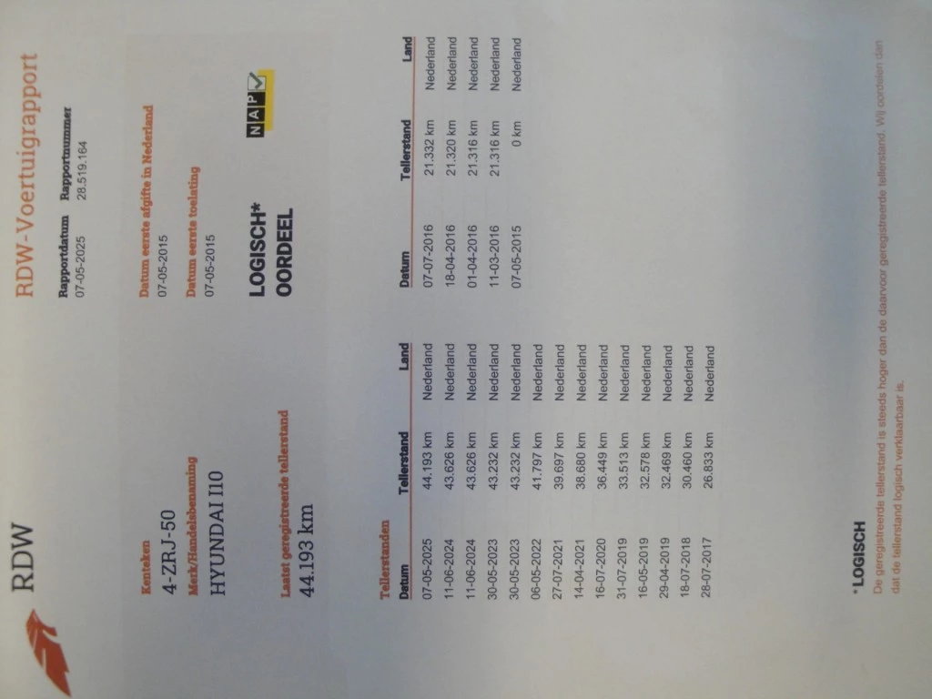 Hoofdafbeelding Hyundai i10