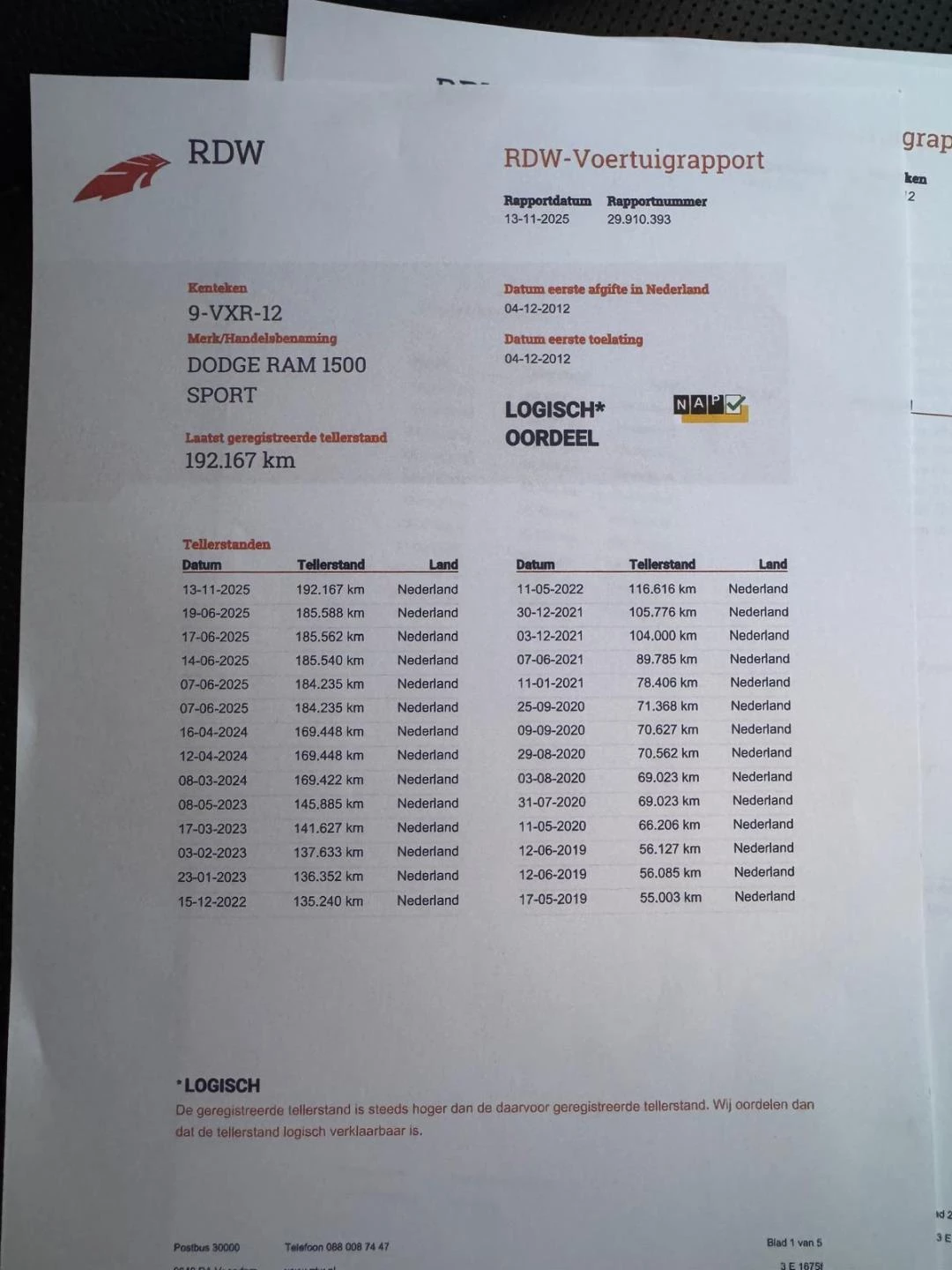 Hoofdafbeelding Dodge Ram 1500