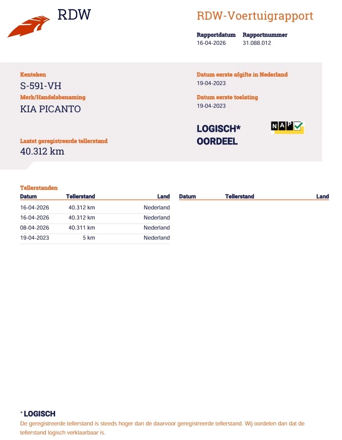 Hoofdafbeelding Kia Picanto