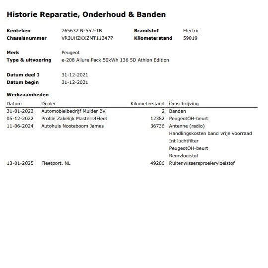 Hoofdafbeelding Peugeot e-208