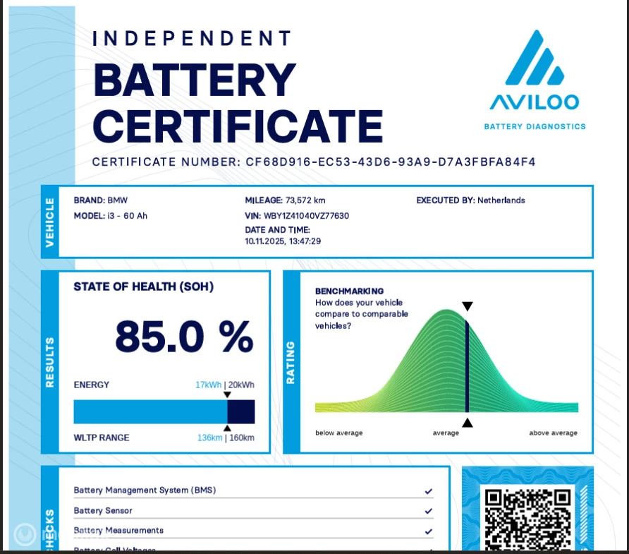 Hoofdafbeelding BMW i3