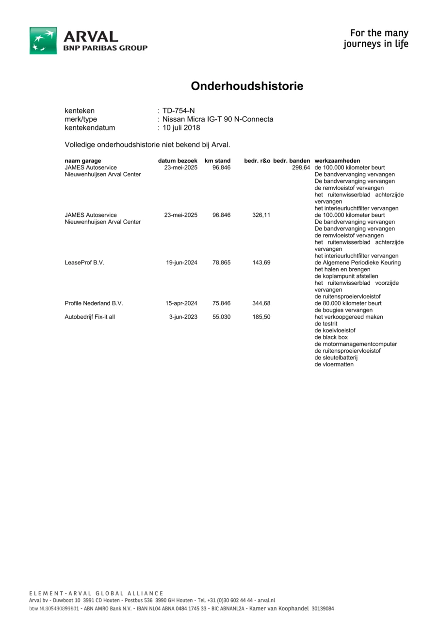 Hoofdafbeelding Nissan Micra