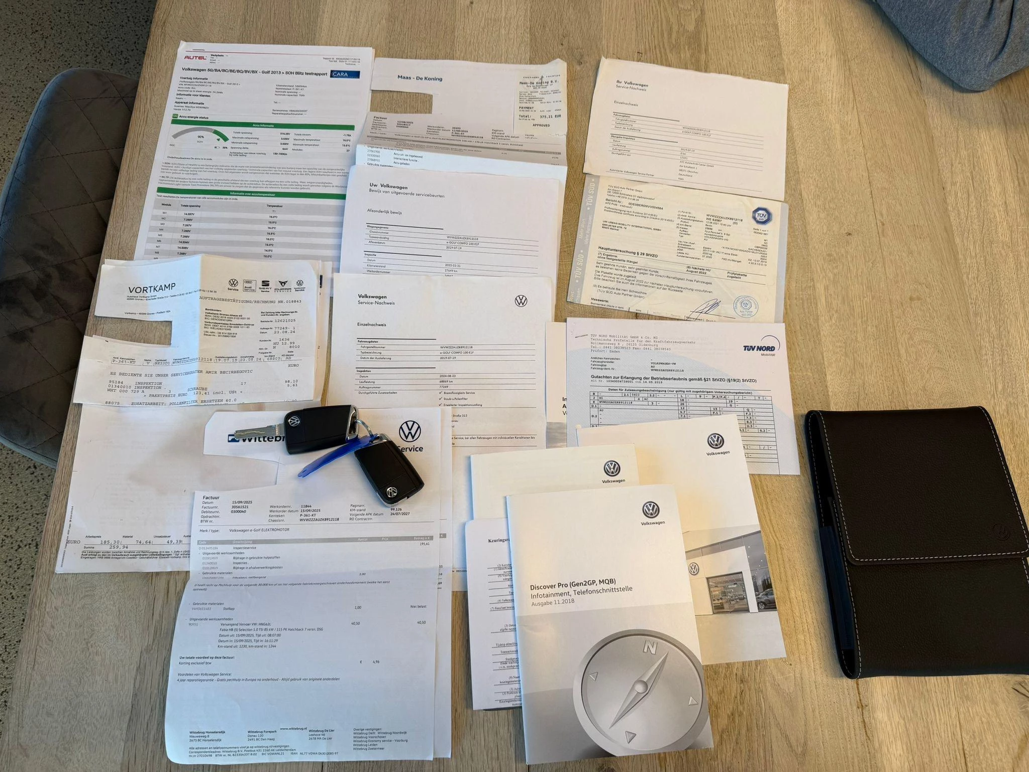 Hoofdafbeelding Volkswagen e-Golf