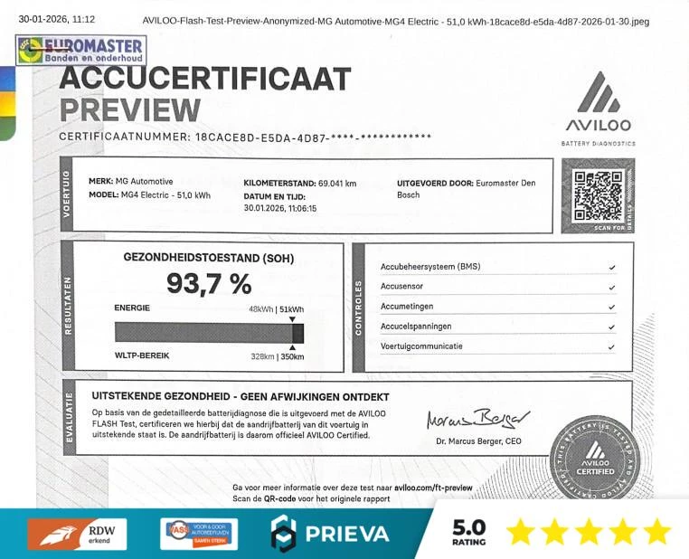 Hoofdafbeelding MG MG4