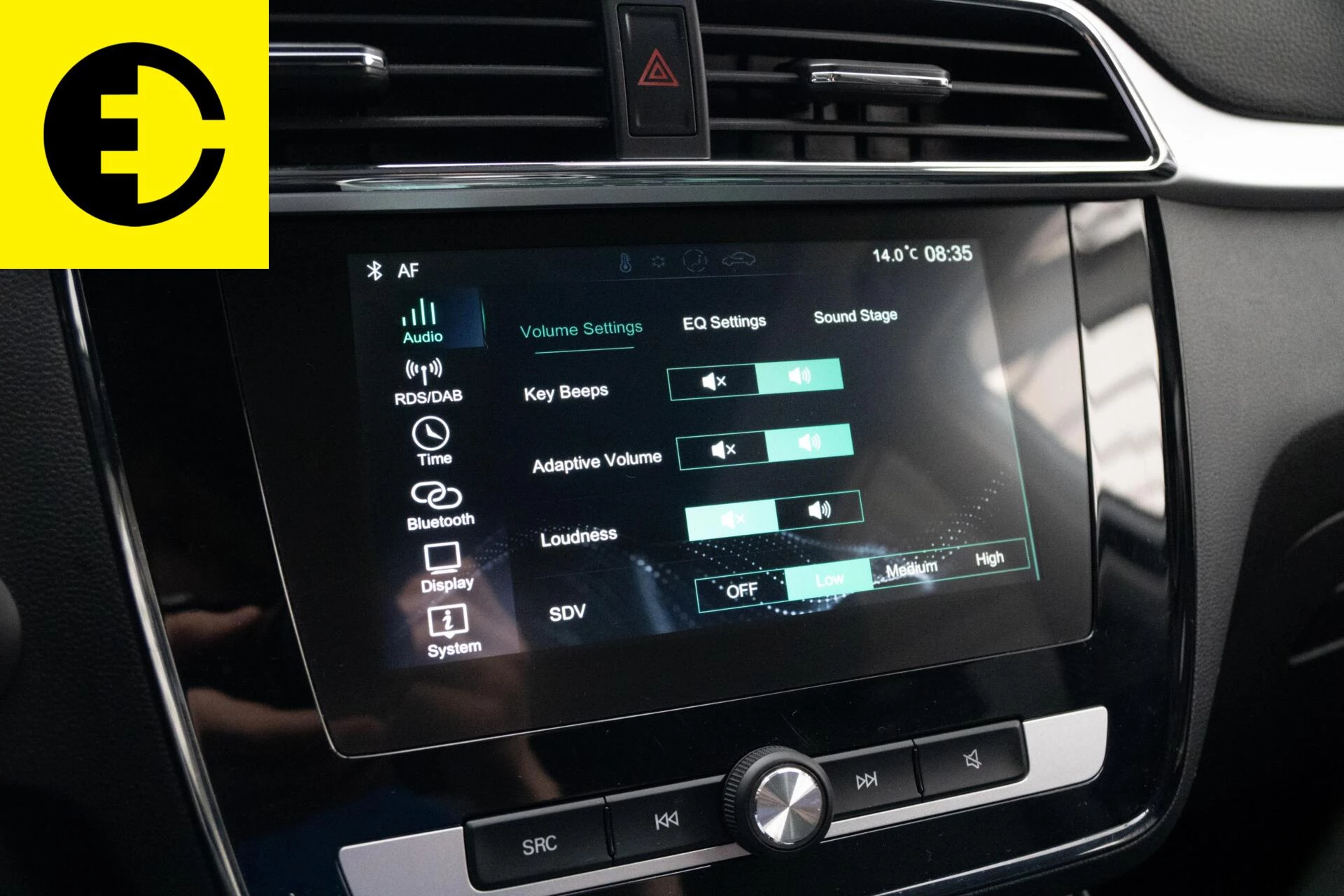 Hoofdafbeelding MG ZS EV