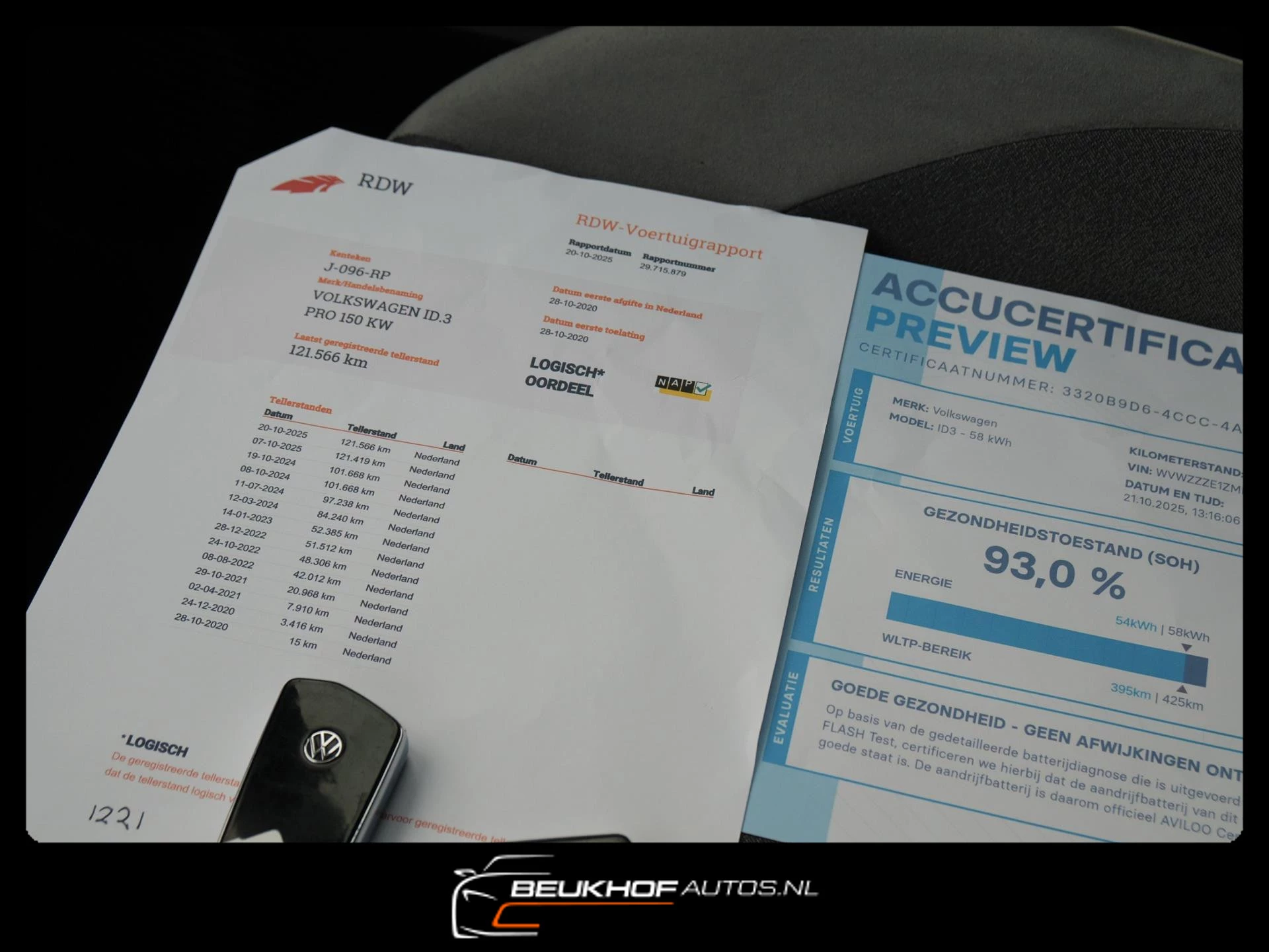 Hoofdafbeelding Volkswagen ID.3