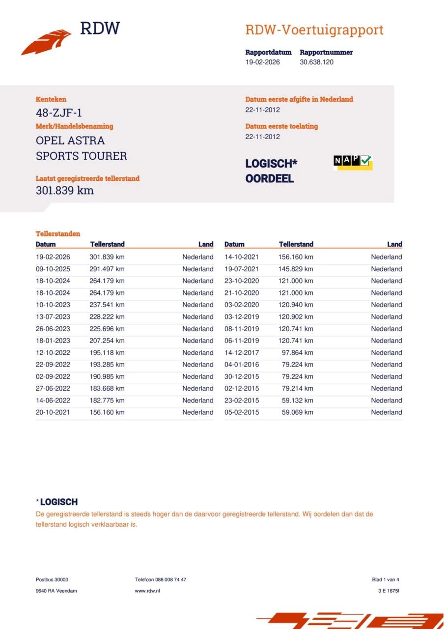 Hoofdafbeelding Opel Astra