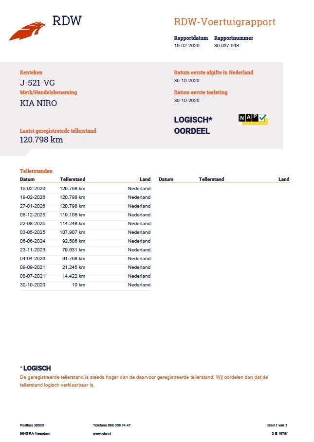Hoofdafbeelding Kia Niro