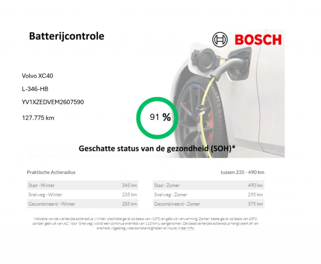 Hoofdafbeelding Volvo XC40