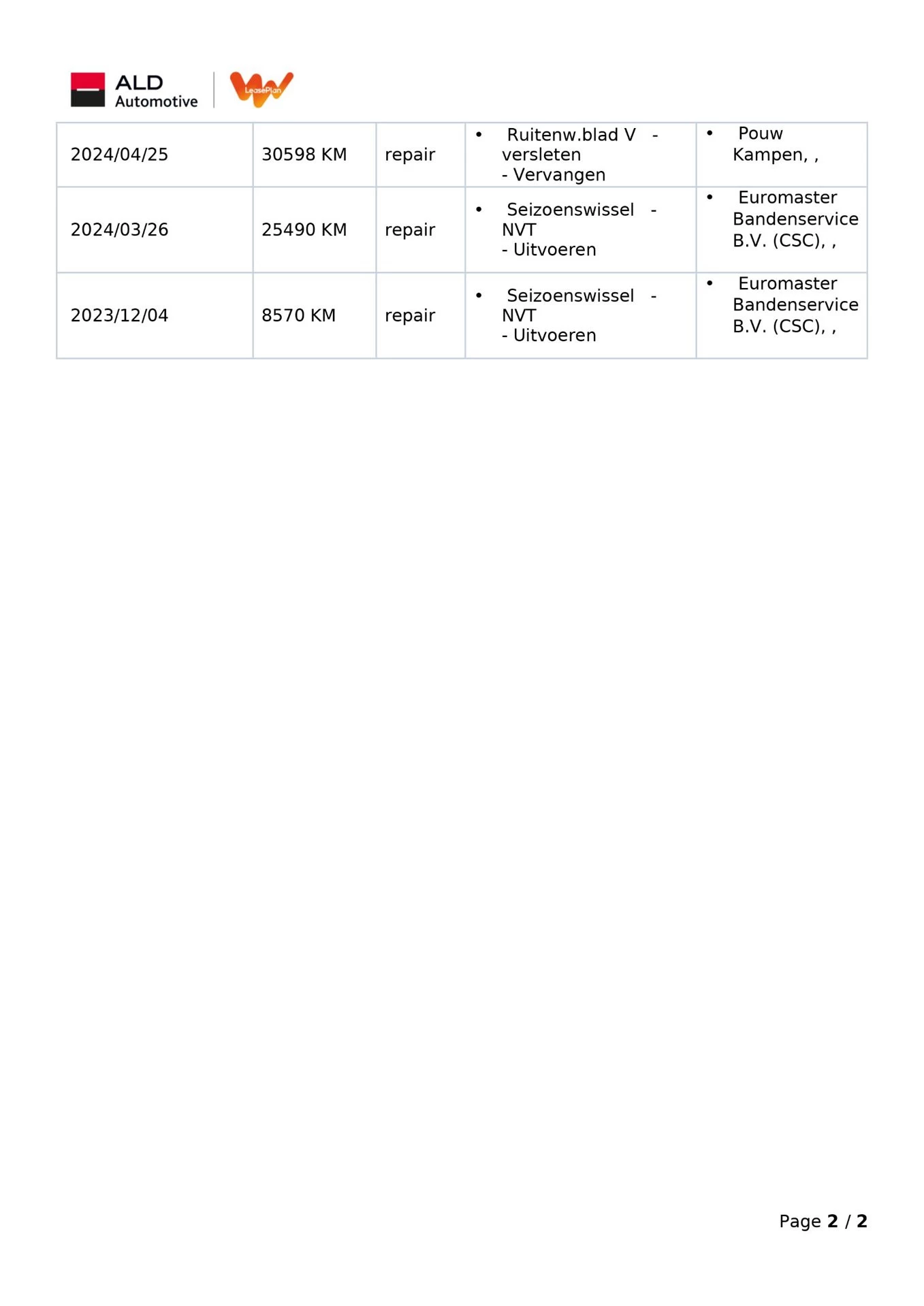 Hoofdafbeelding Volkswagen ID.4