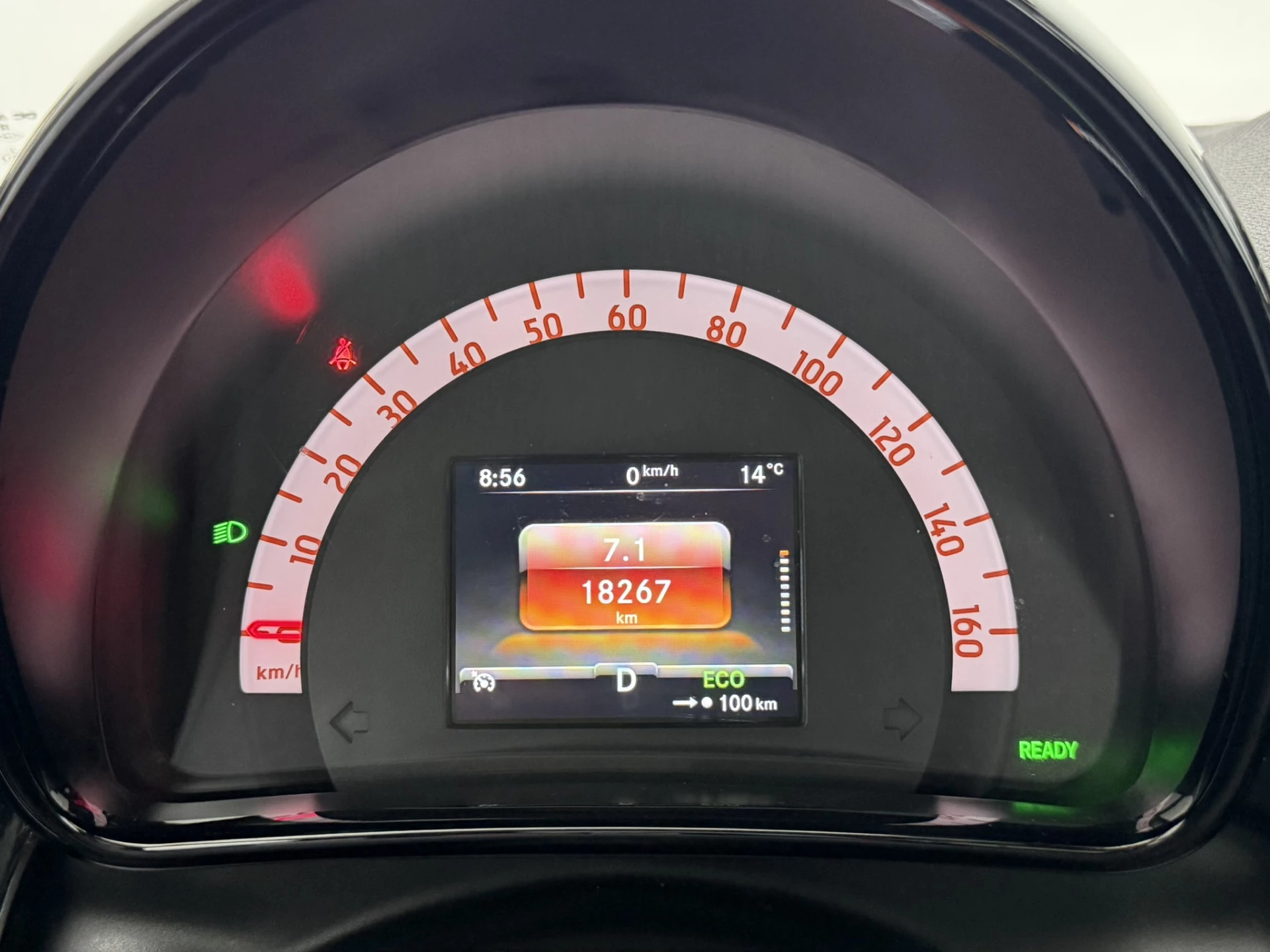 Hoofdafbeelding smart Forfour