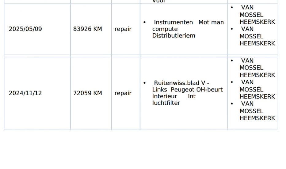 Hoofdafbeelding Peugeot 508