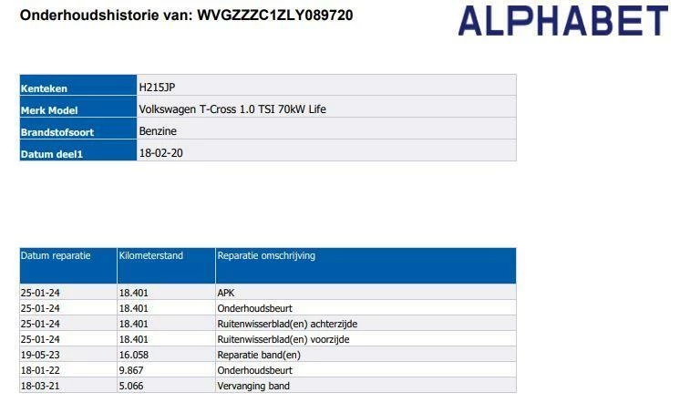 Hoofdafbeelding Volkswagen T-Cross
