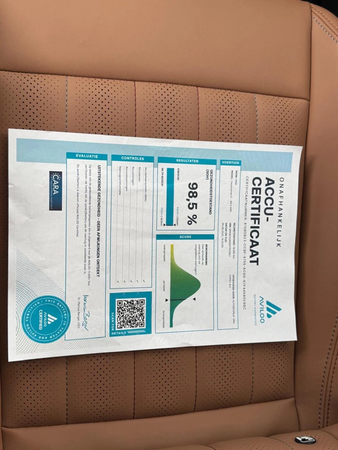 Hoofdafbeelding MINI Countryman