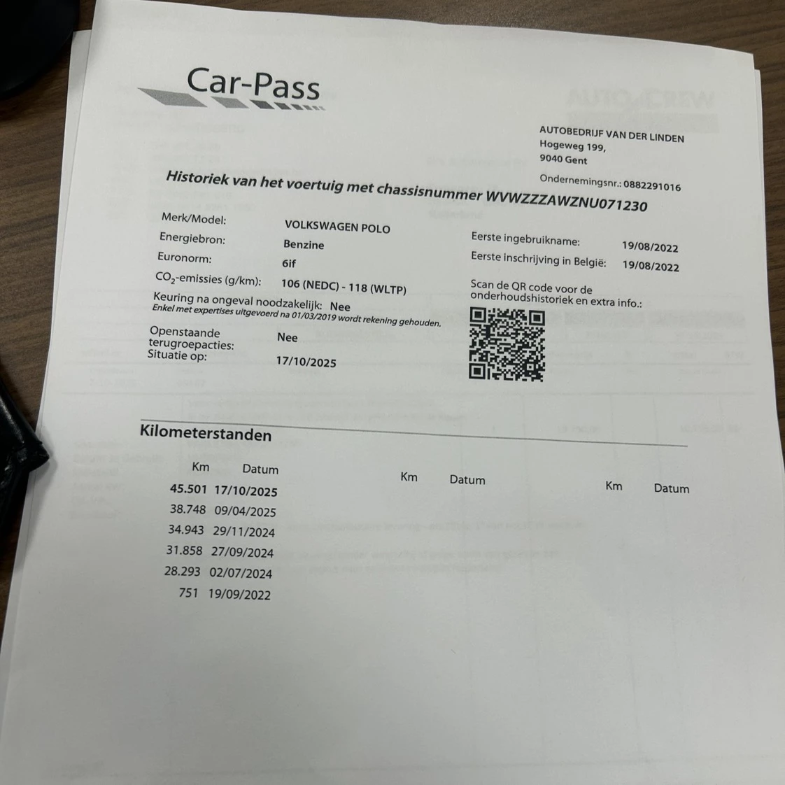 Hoofdafbeelding Volkswagen Polo