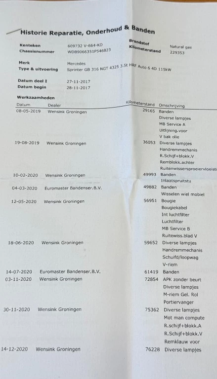 Hoofdafbeelding Mercedes-Benz Sprinter
