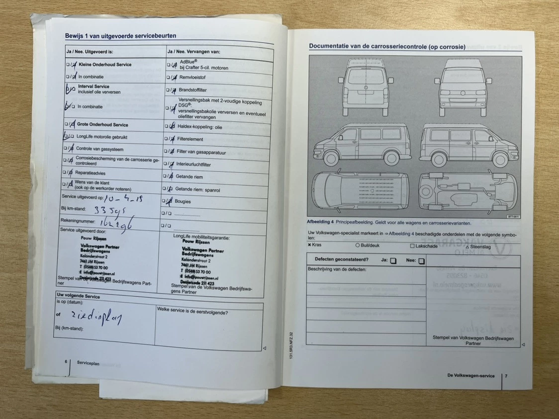 Hoofdafbeelding Volkswagen Transporter