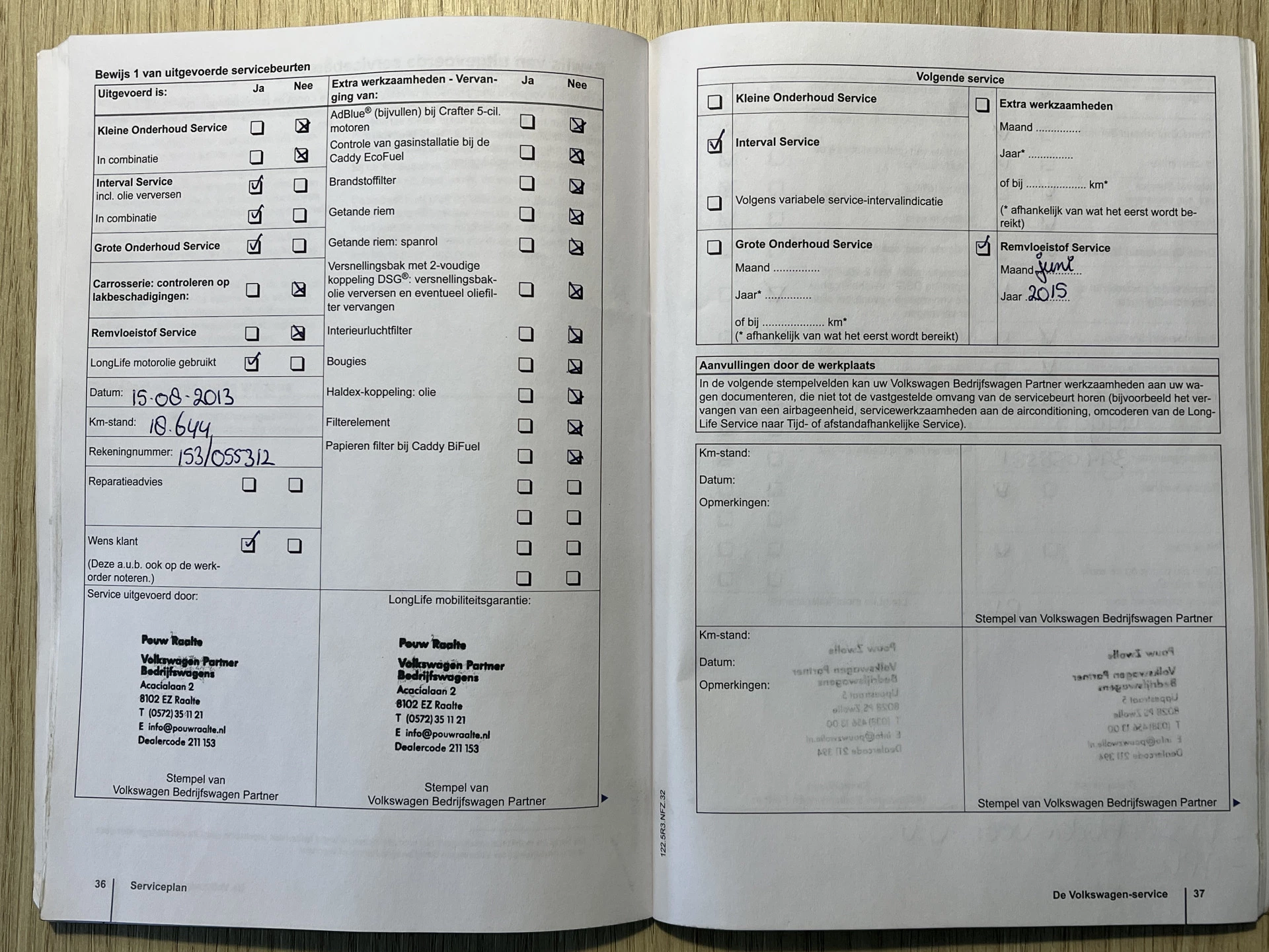 Hoofdafbeelding Volkswagen Transporter