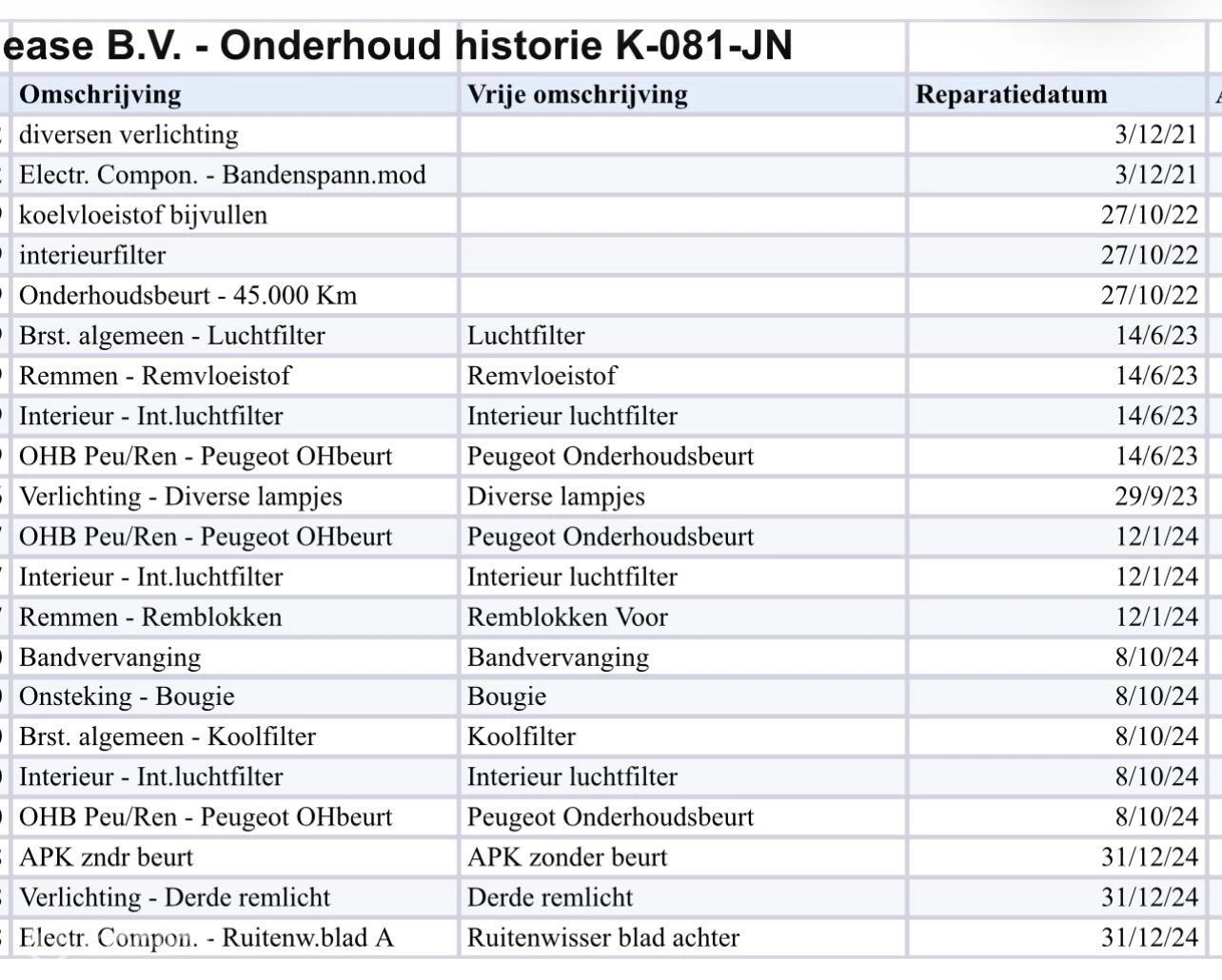 Hoofdafbeelding Peugeot 108
