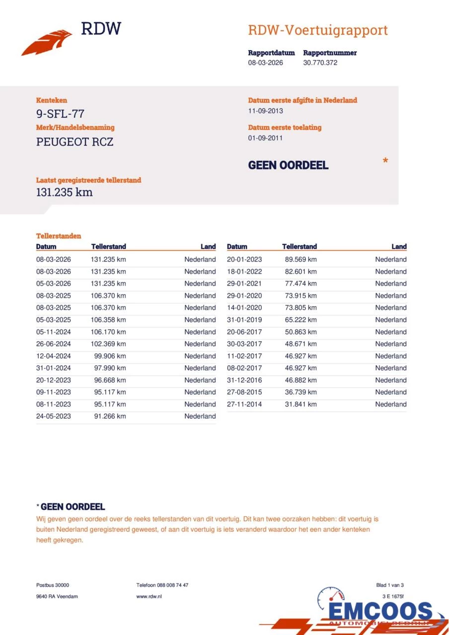 Hoofdafbeelding Peugeot RCZ