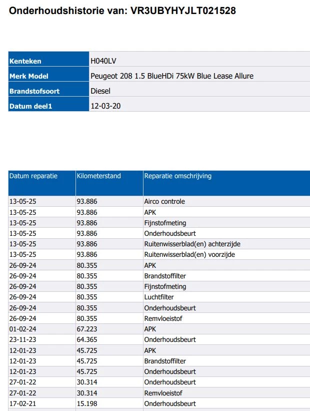 Hoofdafbeelding Peugeot 208