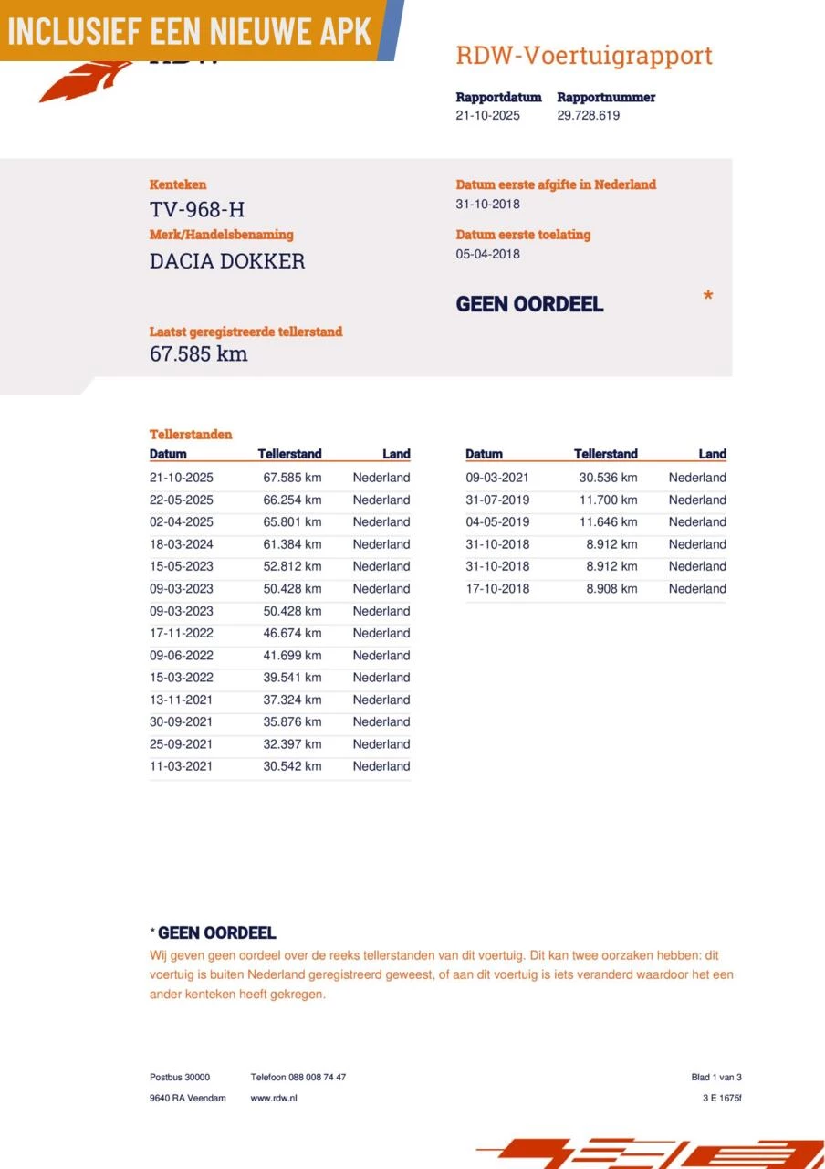 Hoofdafbeelding Dacia Dokker