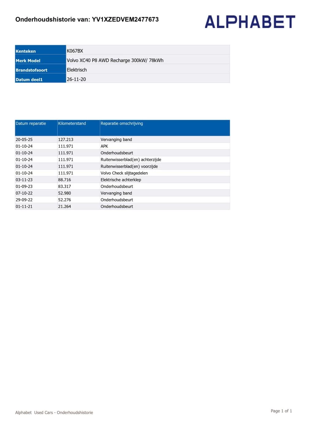 Hoofdafbeelding Volvo XC40