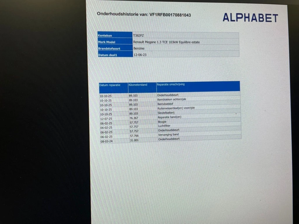 Hoofdafbeelding Renault Mégane Estate