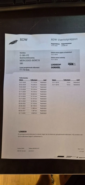 Hoofdafbeelding Mercedes-Benz B-Klasse