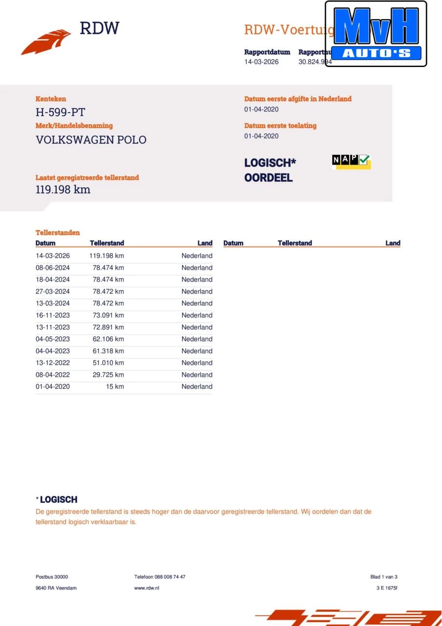 Hoofdafbeelding Volkswagen Polo