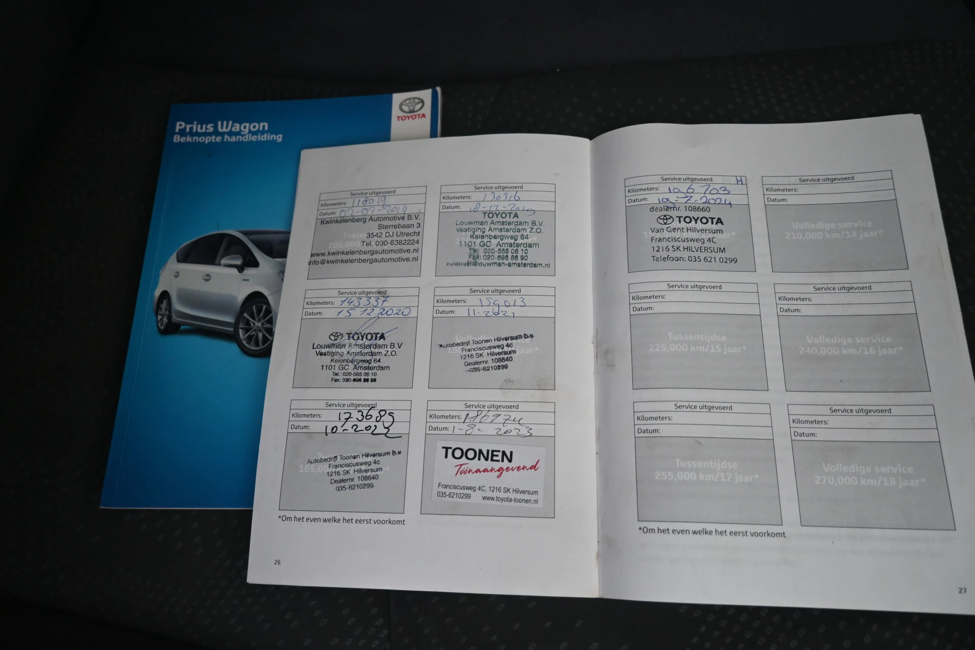 Hoofdafbeelding Toyota Prius