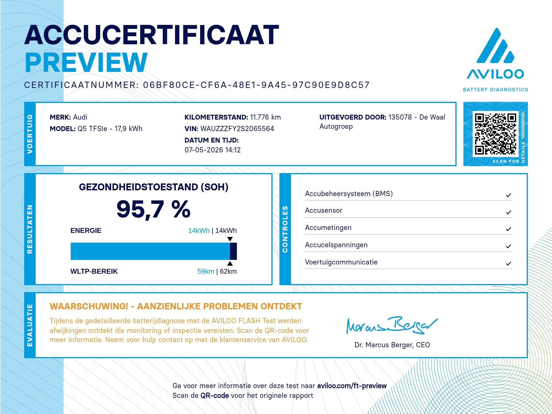 Hoofdafbeelding Audi Q5
