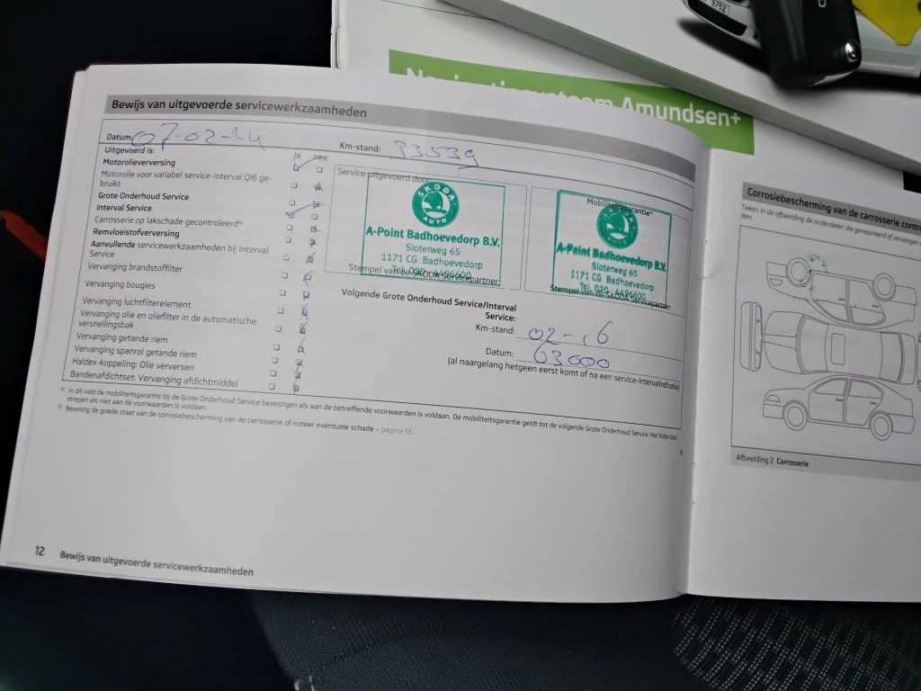 Hoofdafbeelding Škoda Octavia