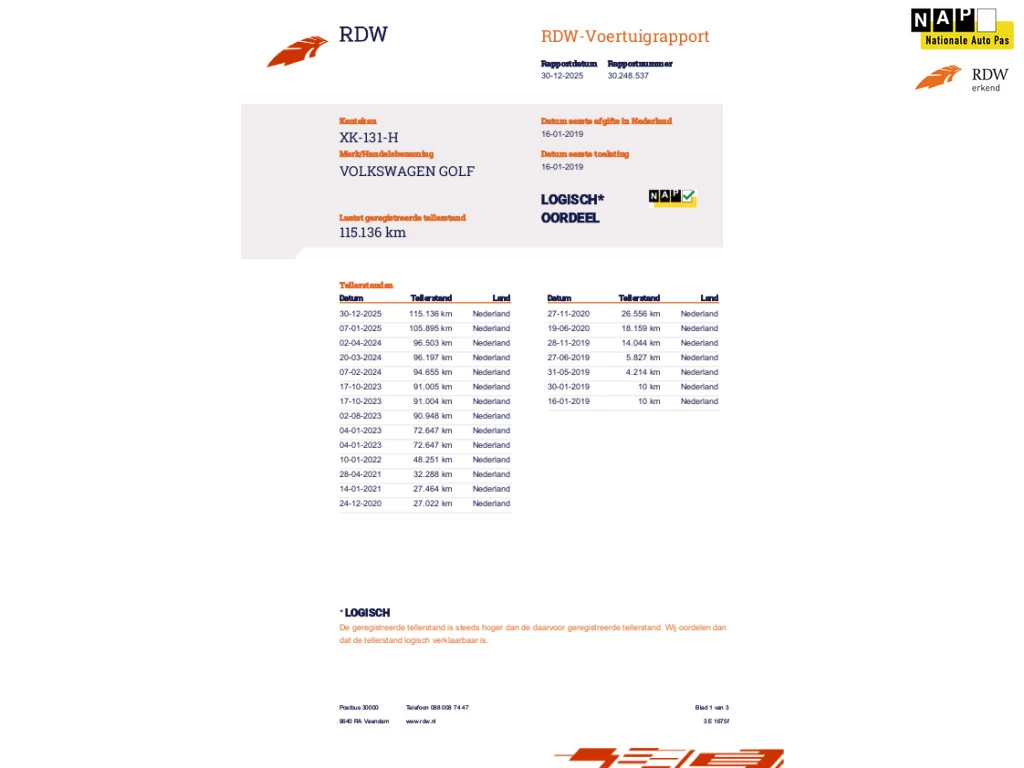 Hoofdafbeelding Volkswagen e-Golf