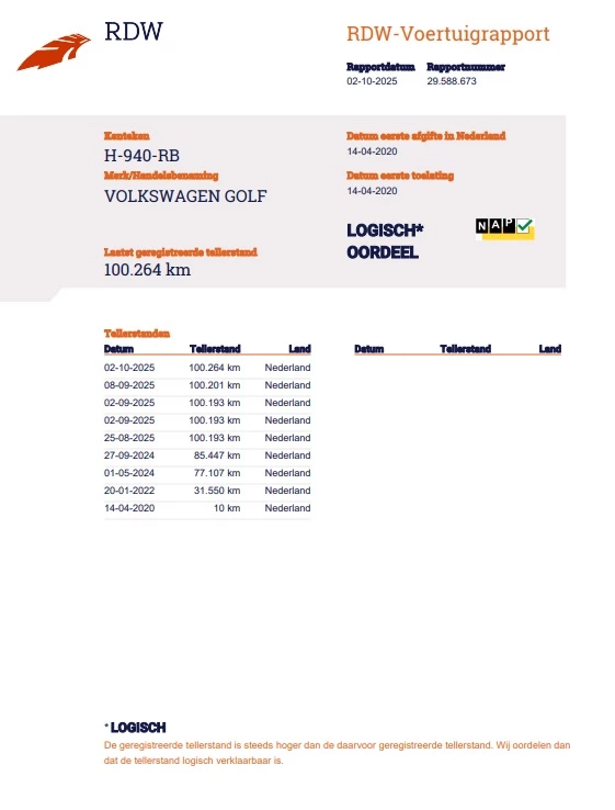 Hoofdafbeelding Volkswagen Golf