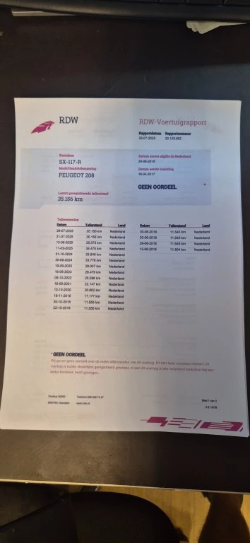 Hoofdafbeelding Peugeot 208