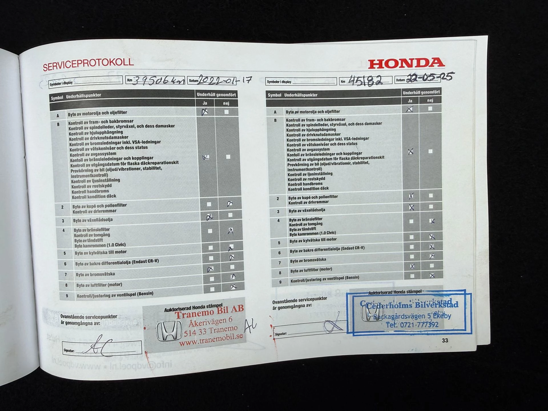 Hoofdafbeelding Honda Civic