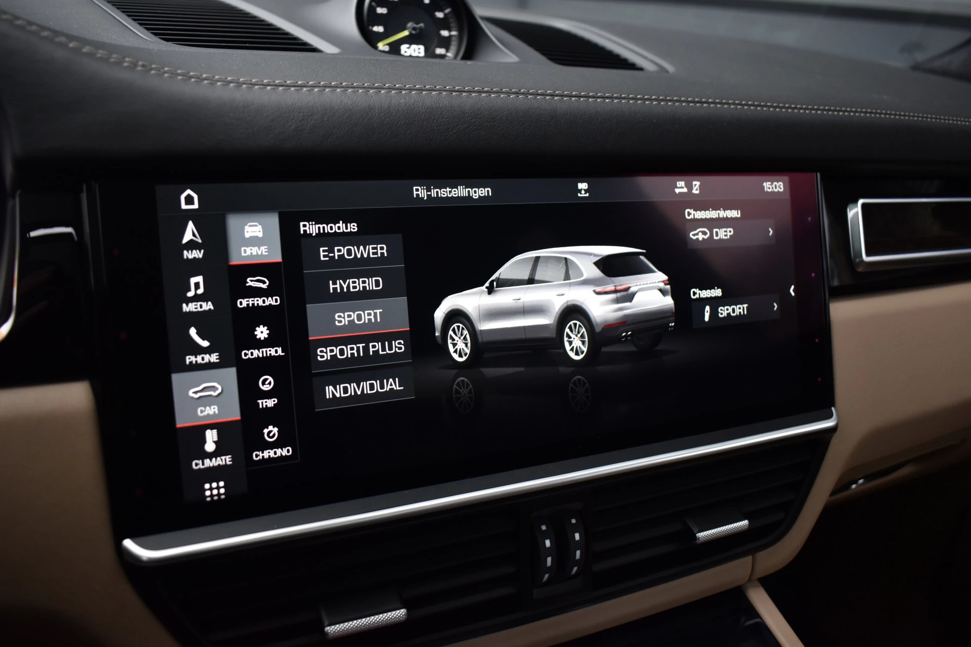 Hoofdafbeelding Porsche Cayenne