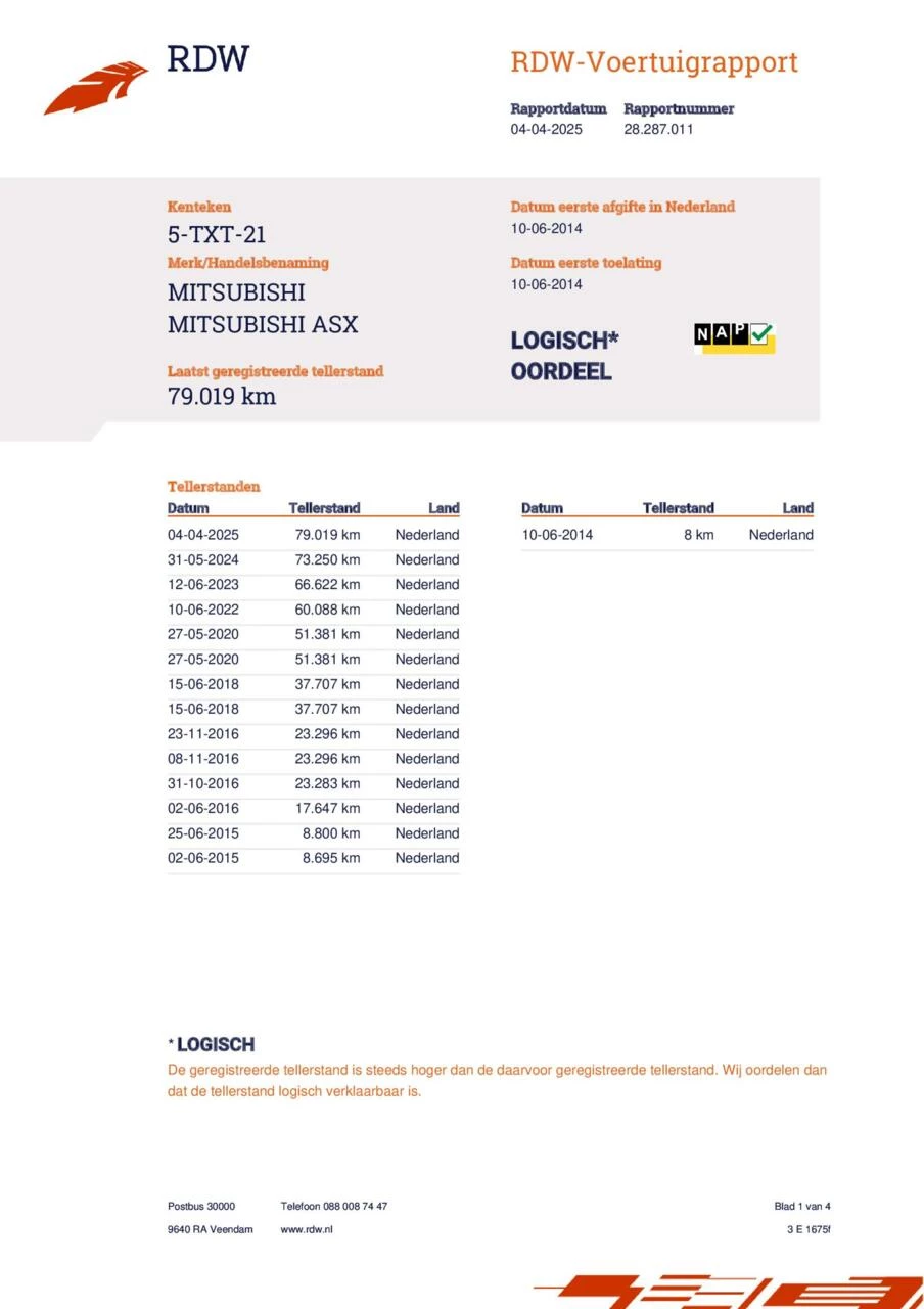 Hoofdafbeelding Mitsubishi ASX