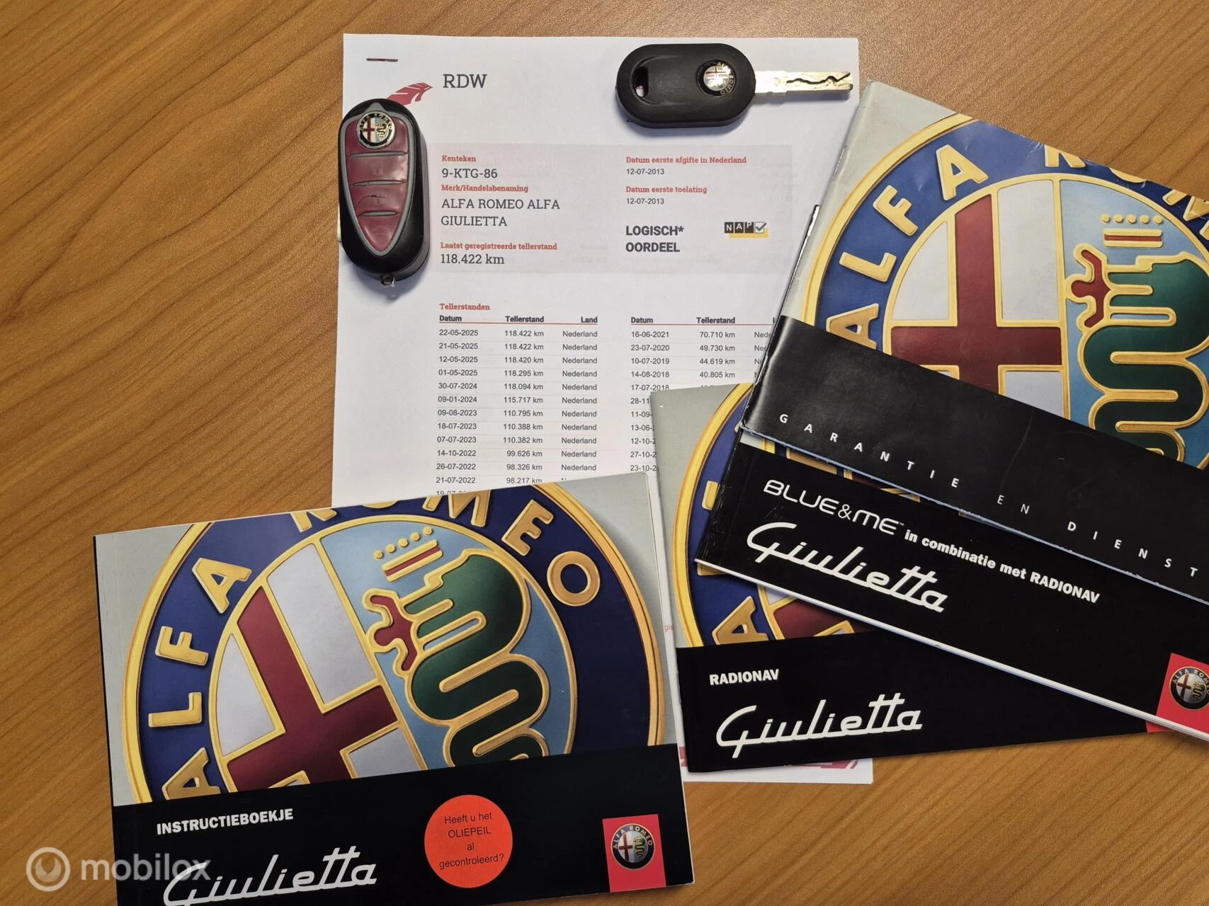 Hoofdafbeelding Alfa Romeo Giulietta