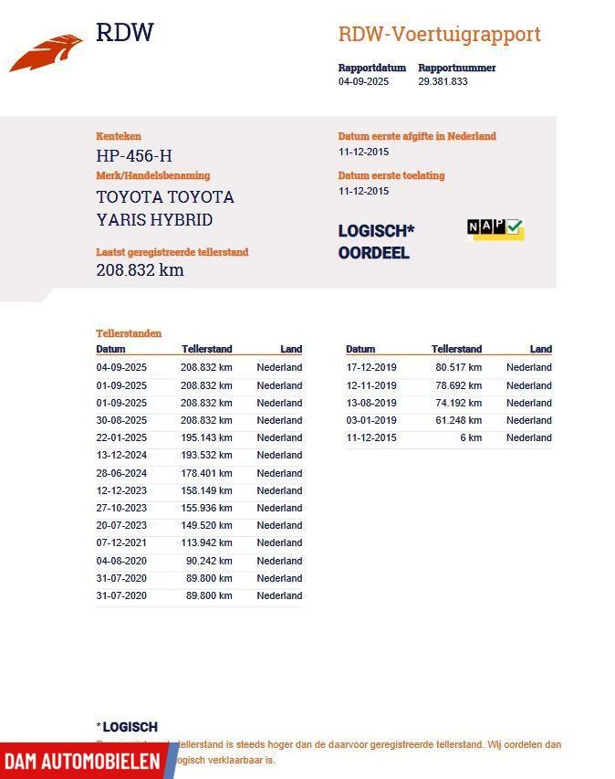 Hoofdafbeelding Toyota Yaris