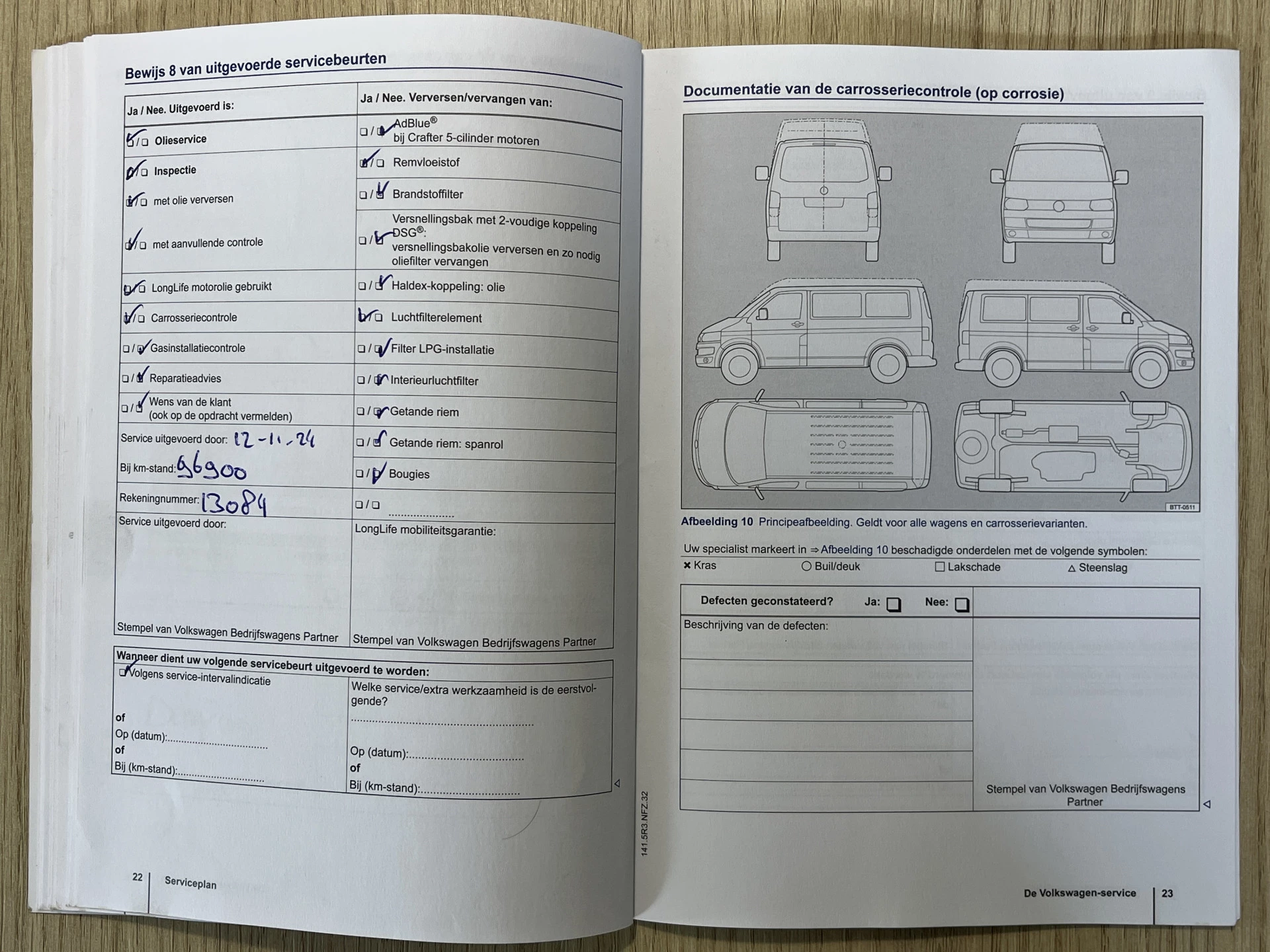 Hoofdafbeelding Volkswagen Transporter