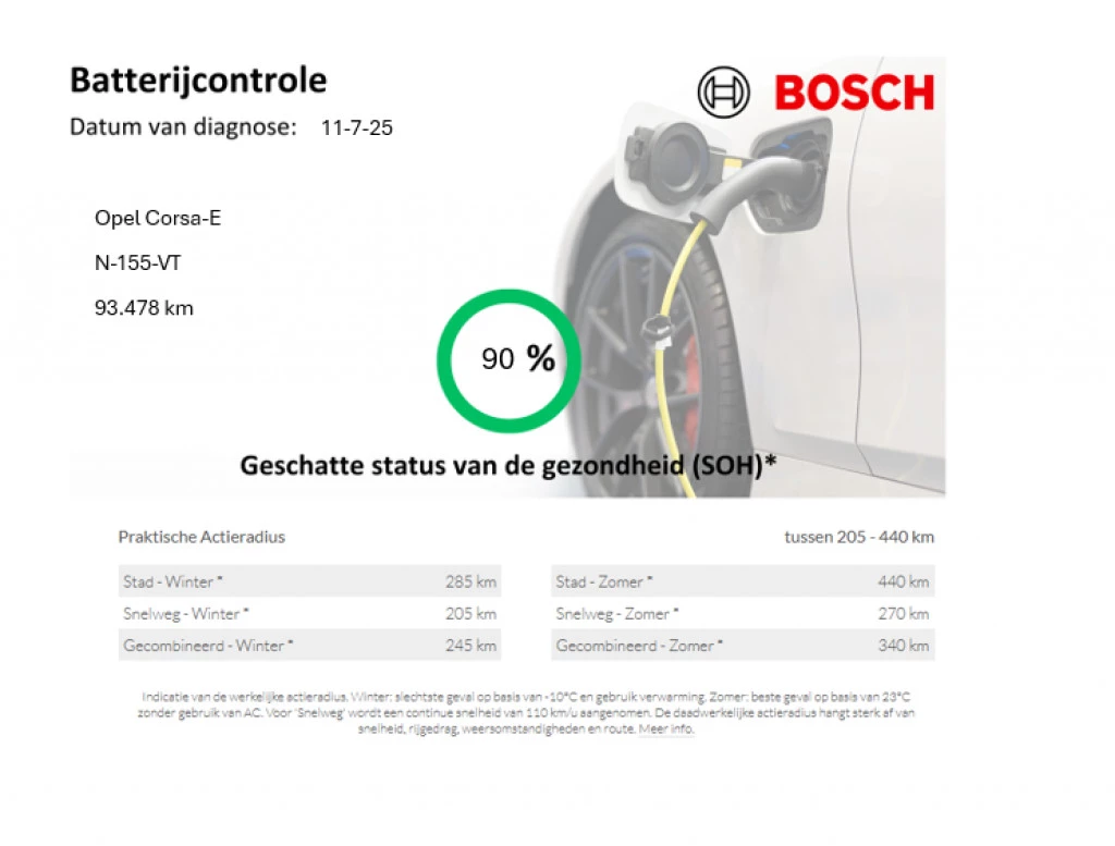 Hoofdafbeelding Opel Corsa-e