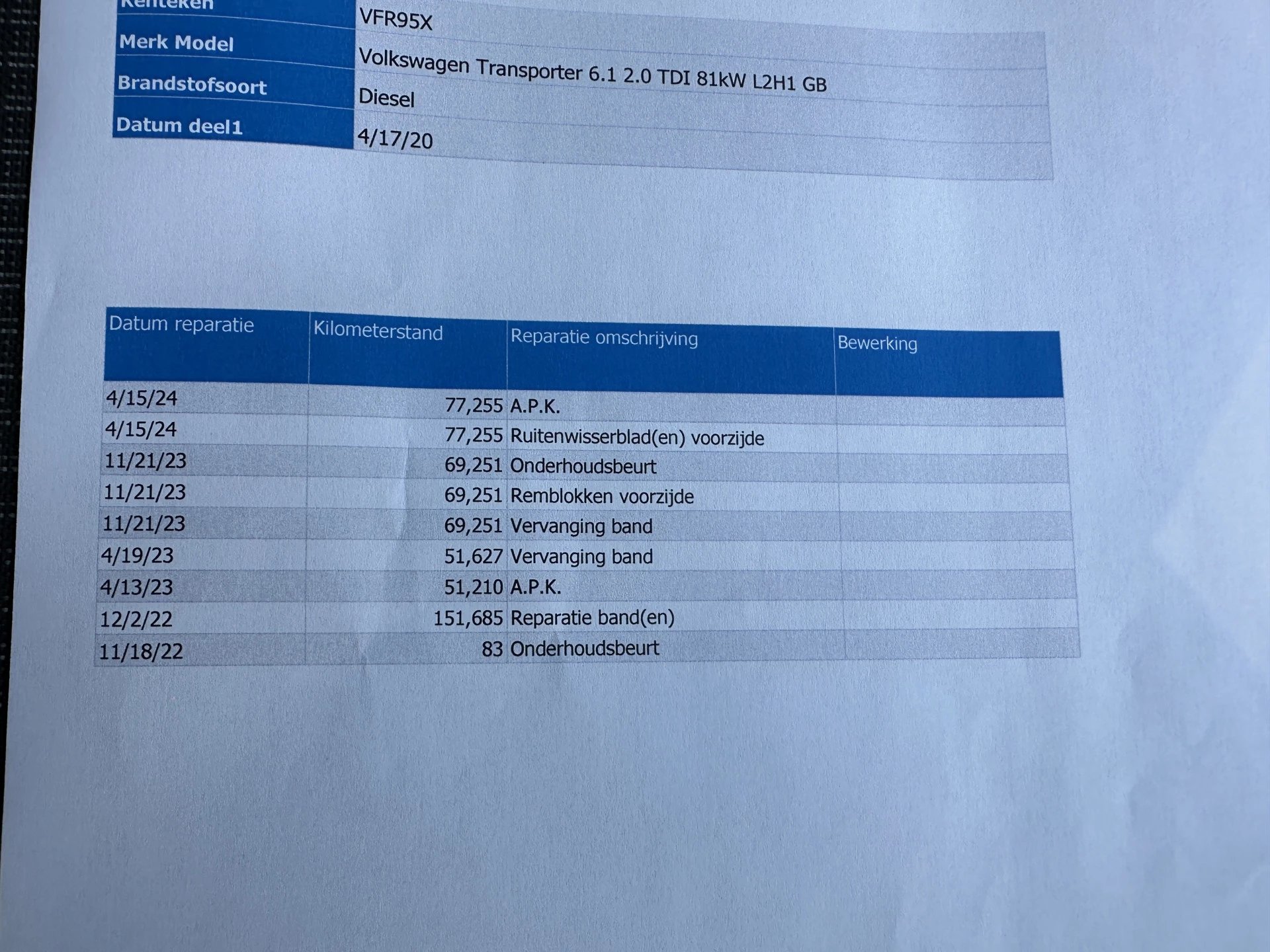 Hoofdafbeelding Volkswagen Transporter