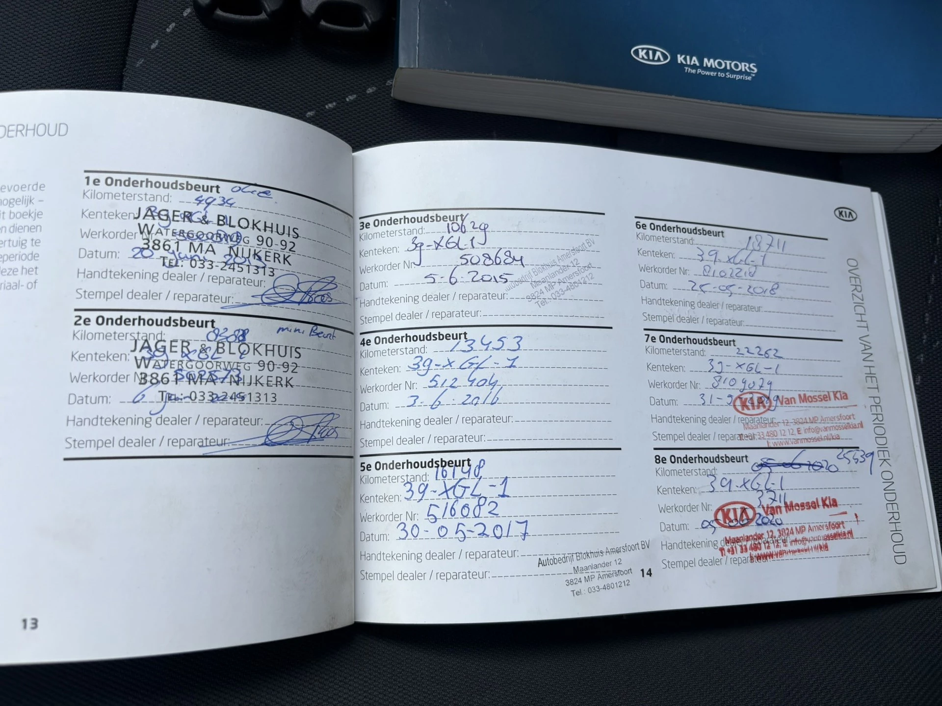 Hoofdafbeelding Kia Rio
