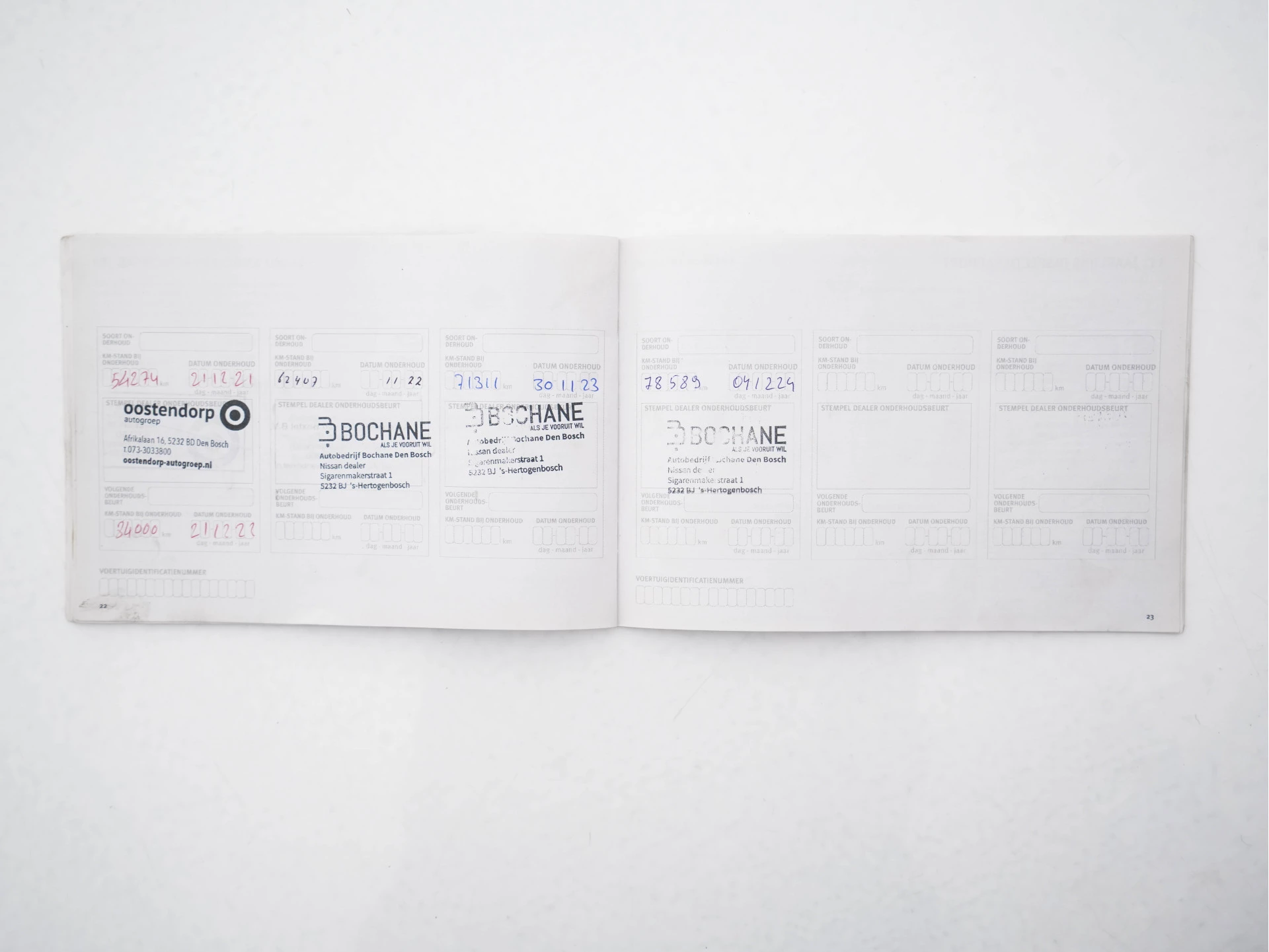 Hoofdafbeelding Nissan e-NV200