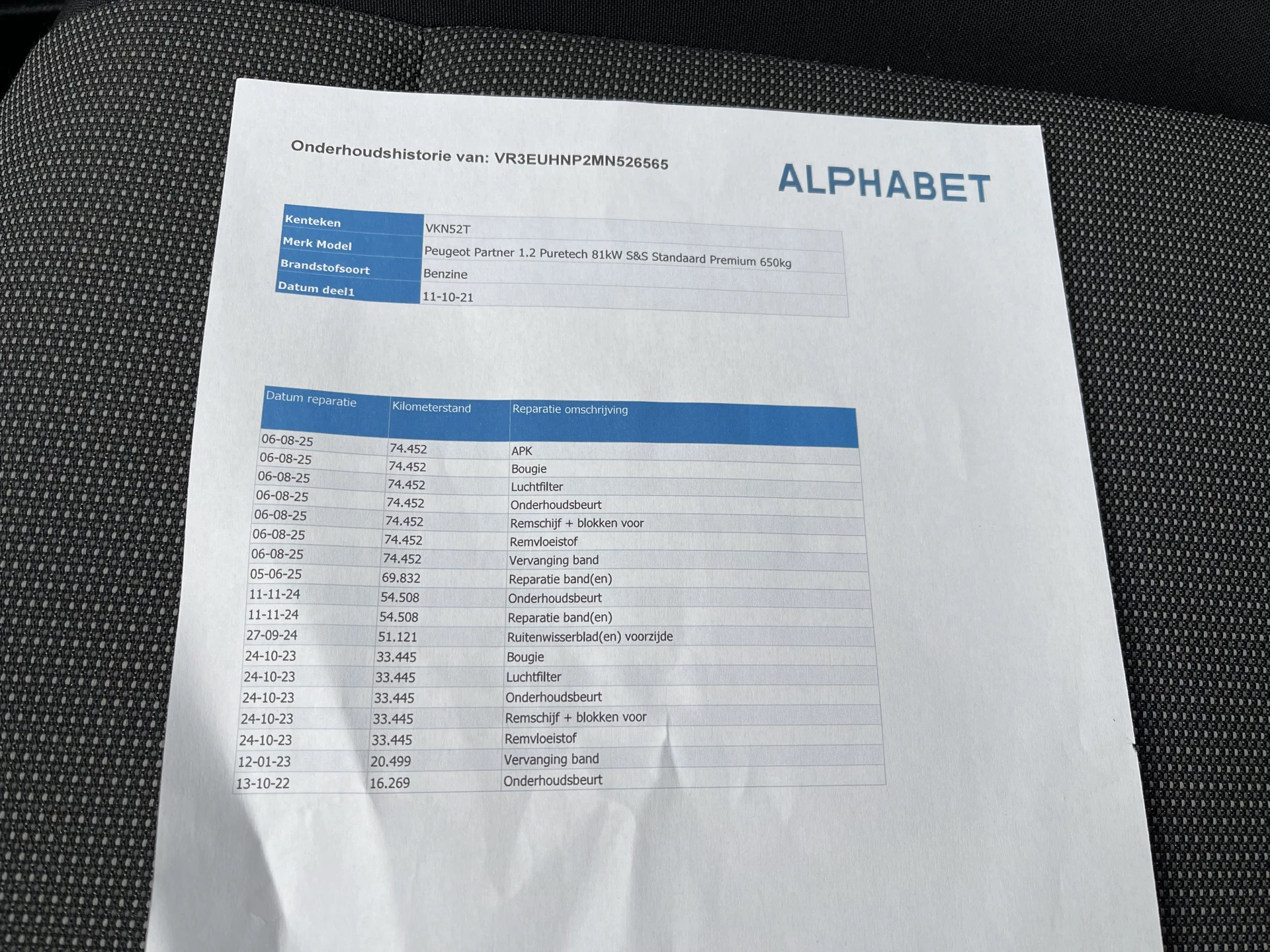 Hoofdafbeelding Peugeot Partner