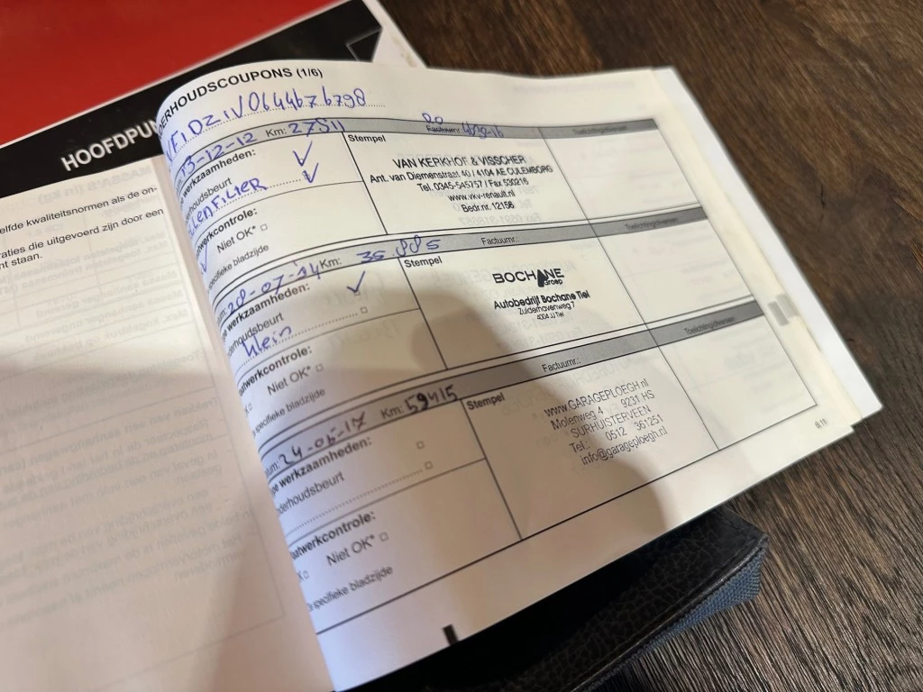 Hoofdafbeelding Renault Mégane