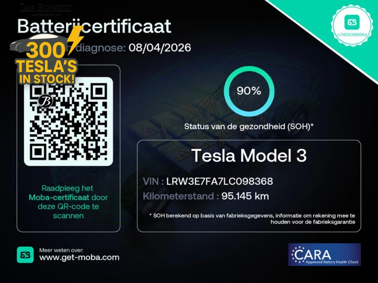 Hoofdafbeelding Tesla Model 3